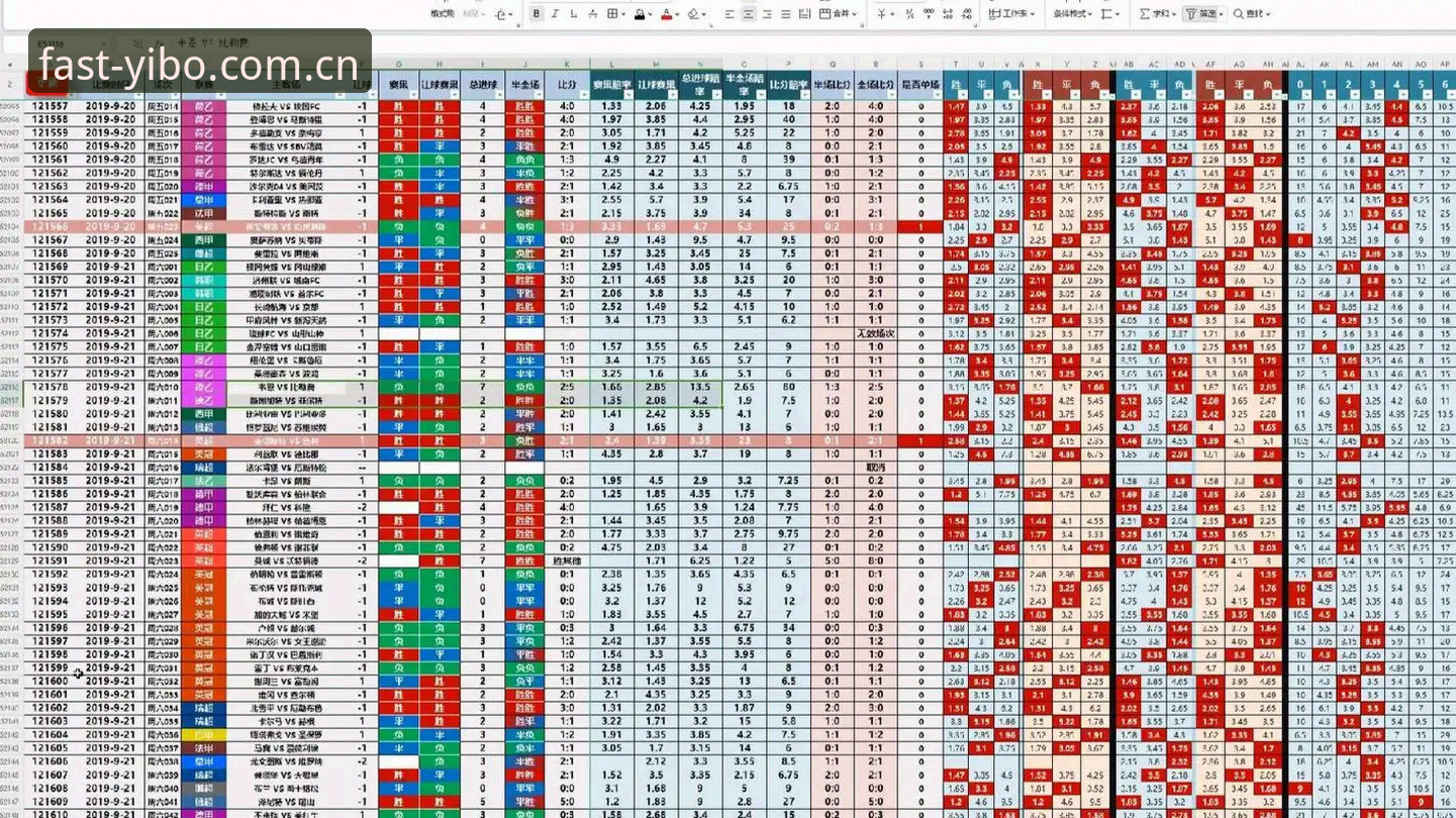 资深用户分享：亿博体育赔率对比的实战经验与使用心得
