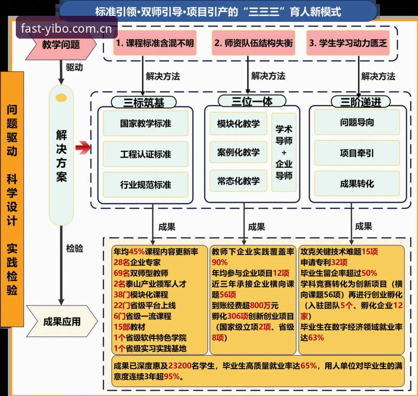 亿博体育赔率对比攻略：多平台数据比对与操作教程
