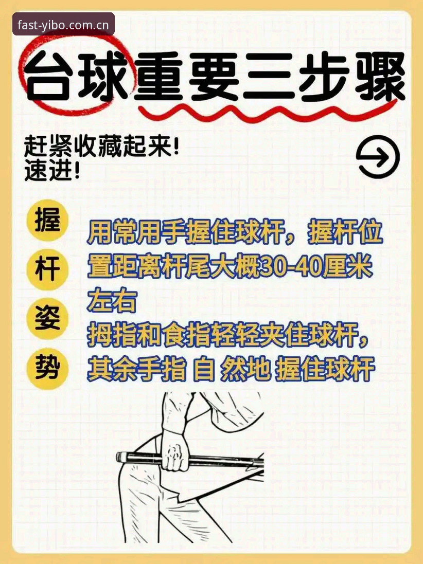 yibo亿博体育赔率详解：新手如何快速上手与实战指南
